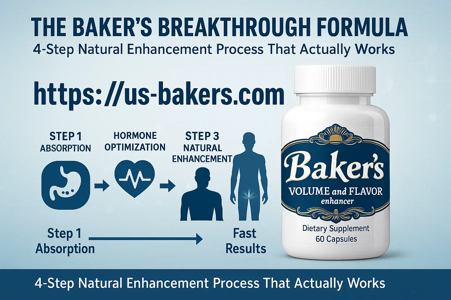 How Baker's Works