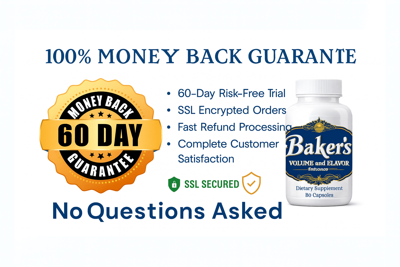100% Money Back Guarantee - Professional section showing Baker's Volume and Flavor enhancer with 60-day money back guarantee badge, SSL security, no questions asked refund policy, risk-free trial, and fast refund processing