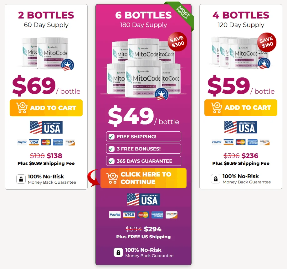 MitoCode Elevate Pricing - Choose Your Package