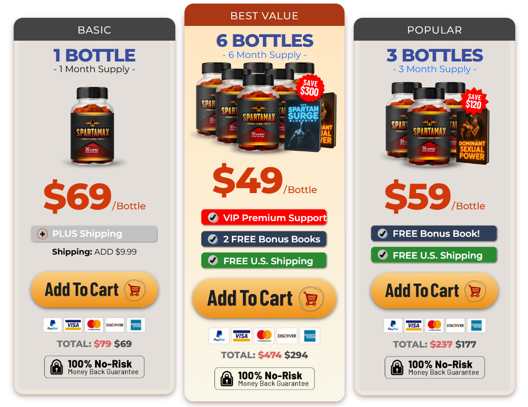 SpartaMax Order Page - Choose Your Package