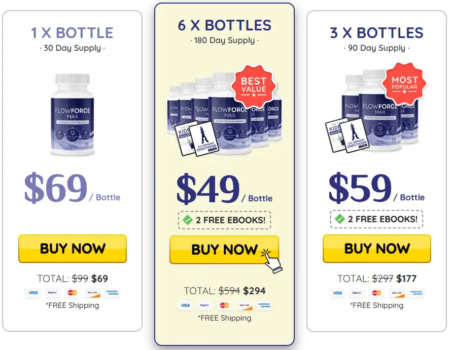 Flow Force Max discounted prostate supplement packages – order now from the official site