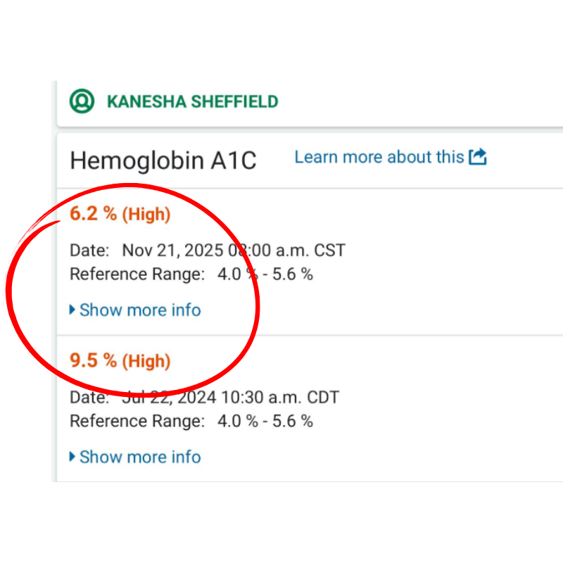 Kanesha A1C