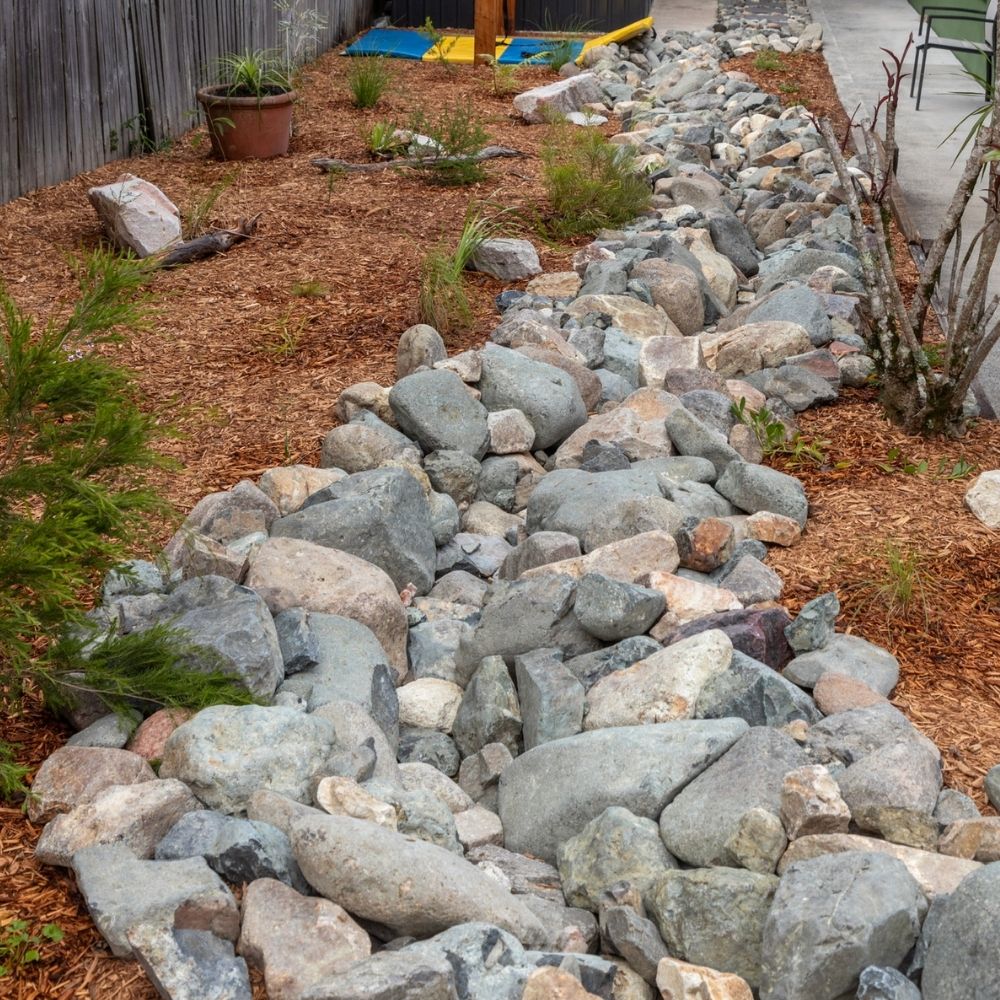 Irrigation and Drainage