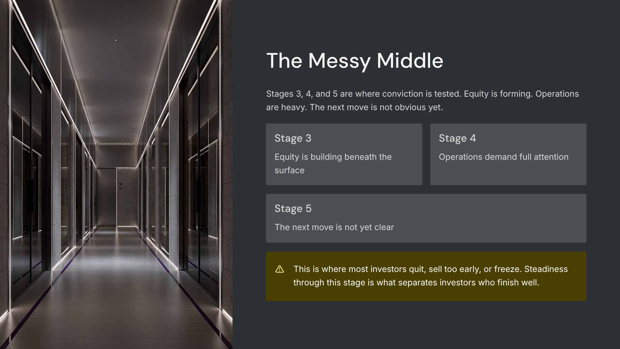 The Messy Middle