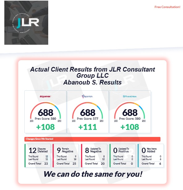 Abanoub S. Client Results