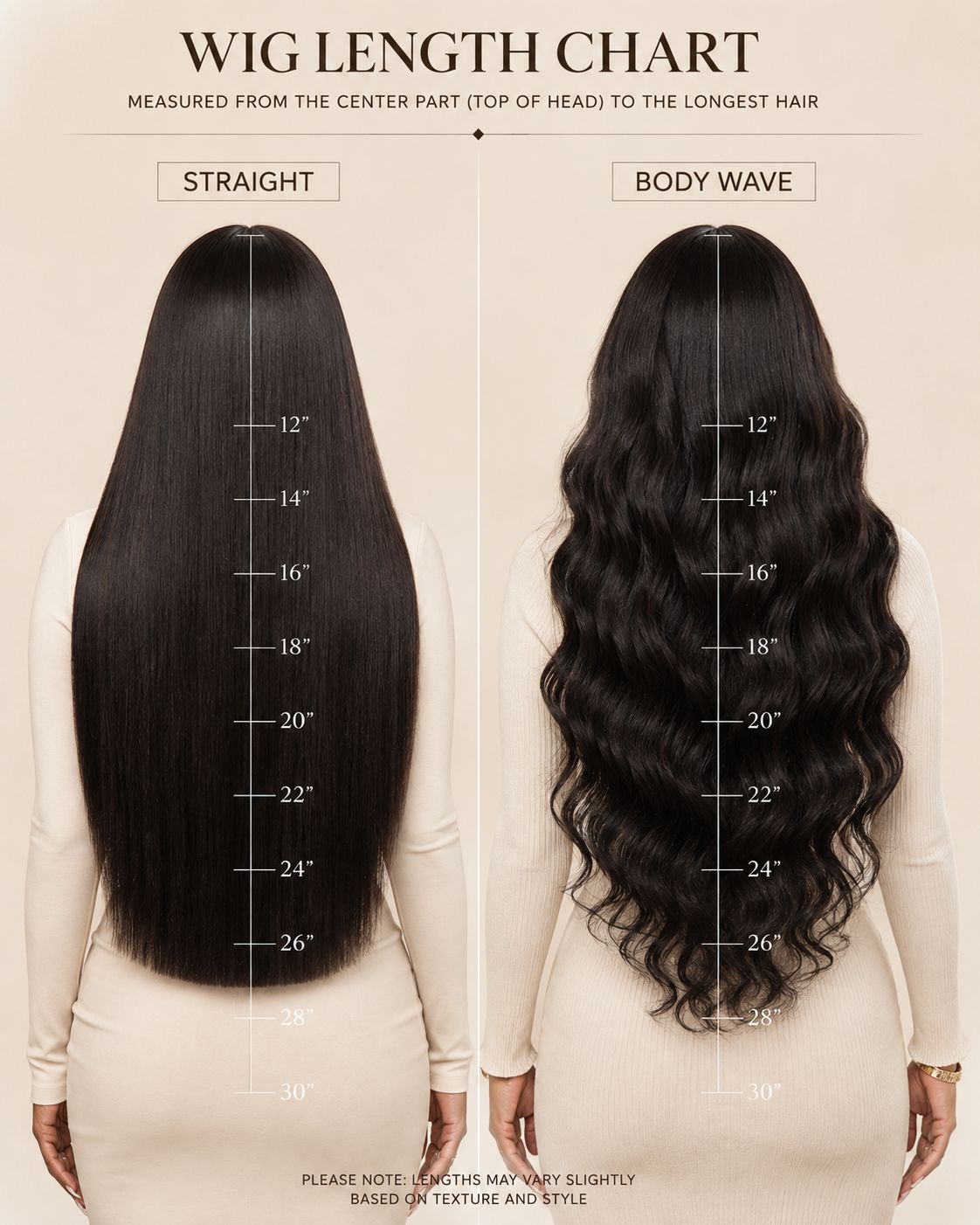 KVNGS wig length chart showing straight and body wave hair lengths from 12 to 30 inches