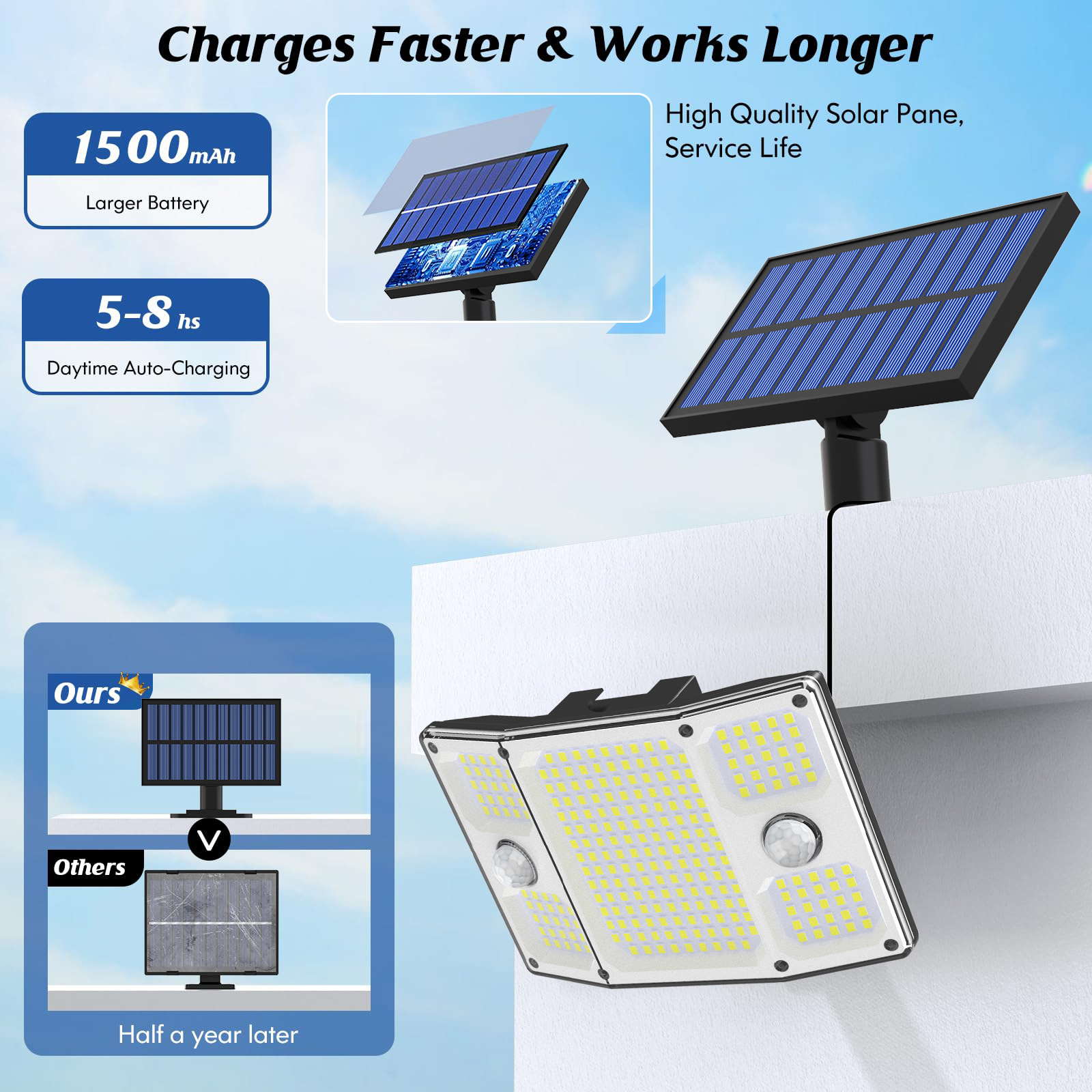 Solar garden light day and night view