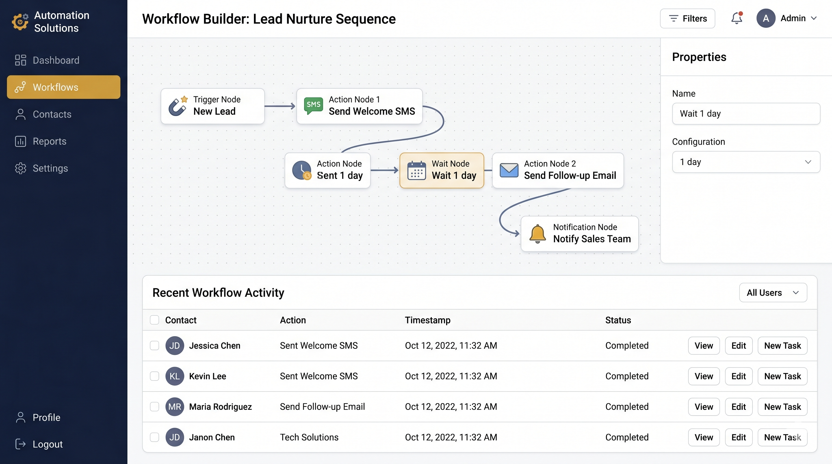 CRM dashboard showing sales pipeline, revenue trend and contacts list