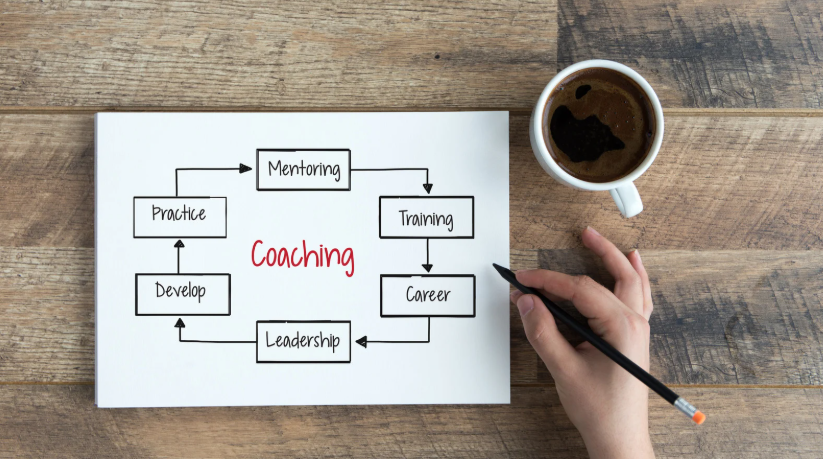 ADHD coaching for adults showing structured plan for mentoring, training, and career growth