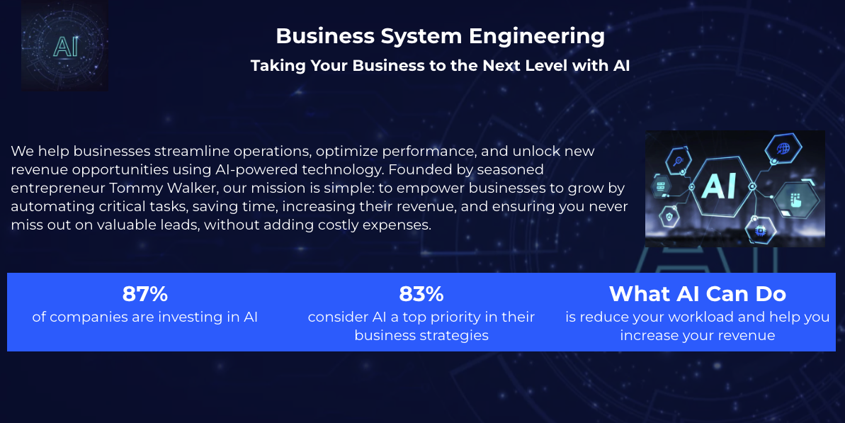 AI-Powered Solutions to Streamline Your Business Operations