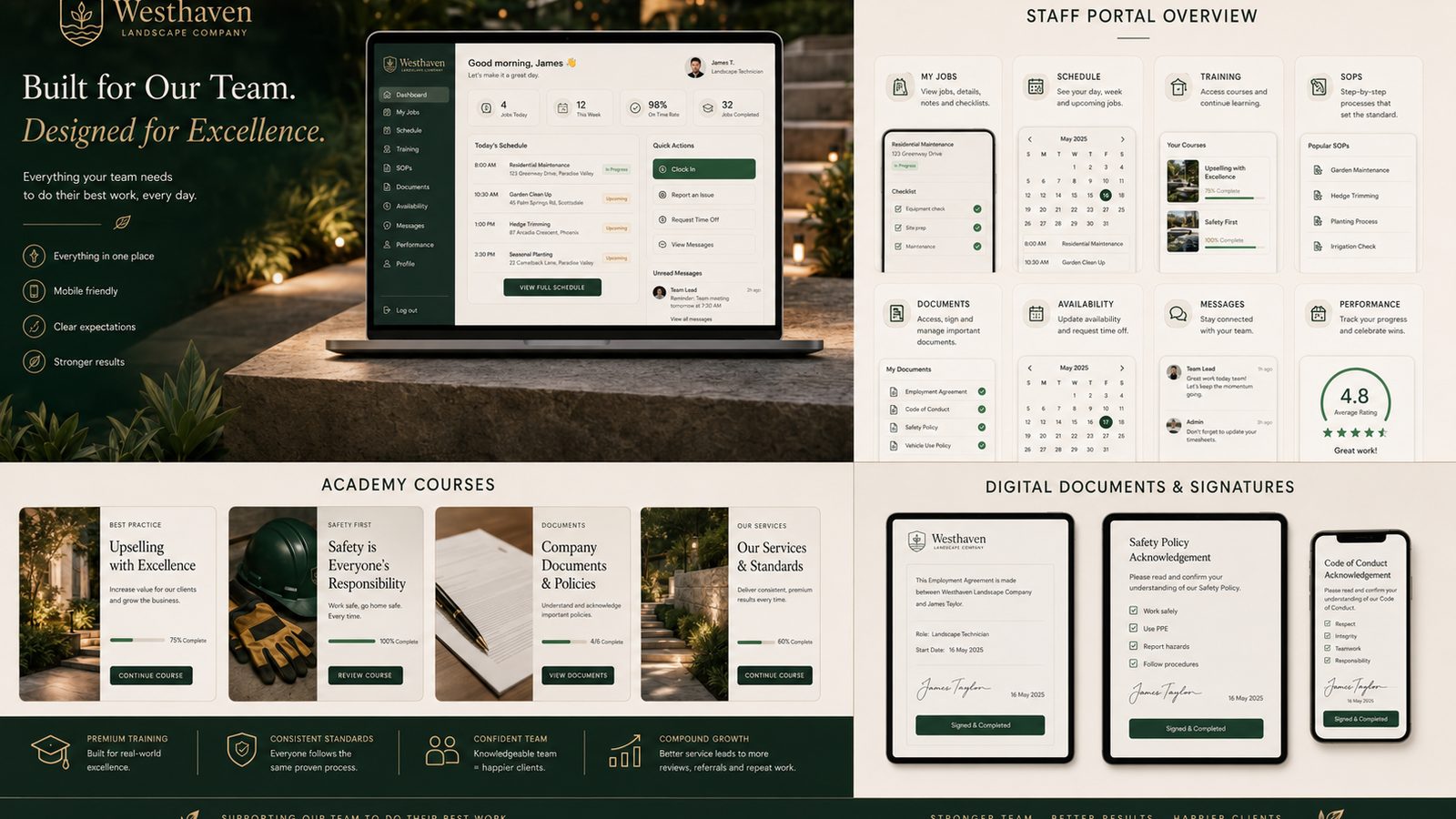 Concept build · Westhaven Landscape Co. staff portal