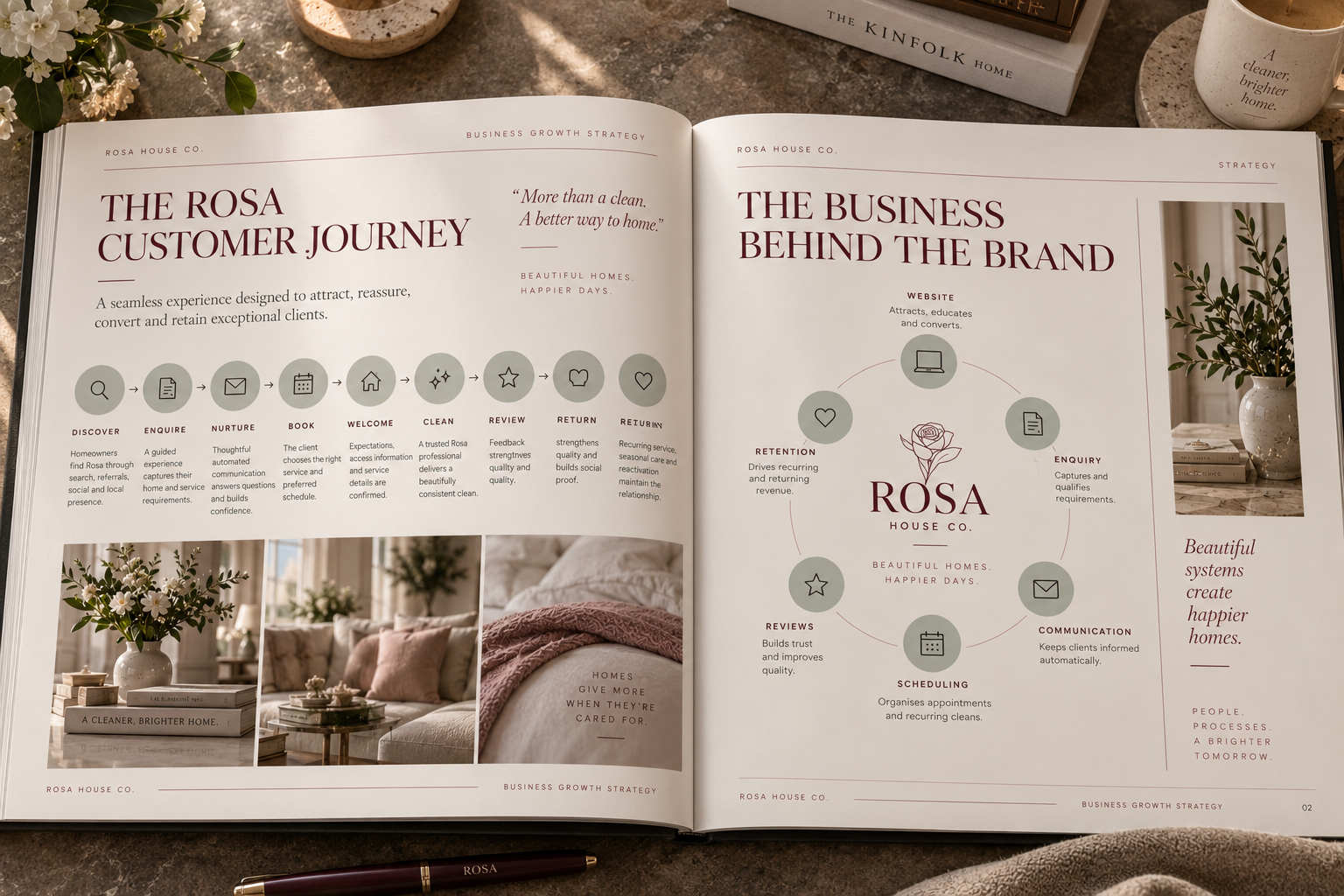 Rosa House Co. concept build