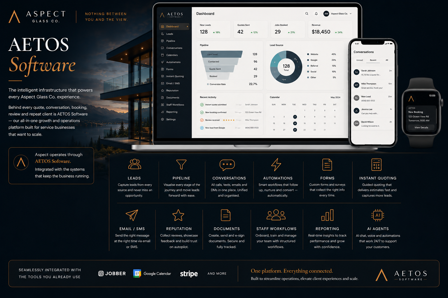 AETOS Software running a concept business: dashboard, pipeline, conversations, bookings and every tool in one platform