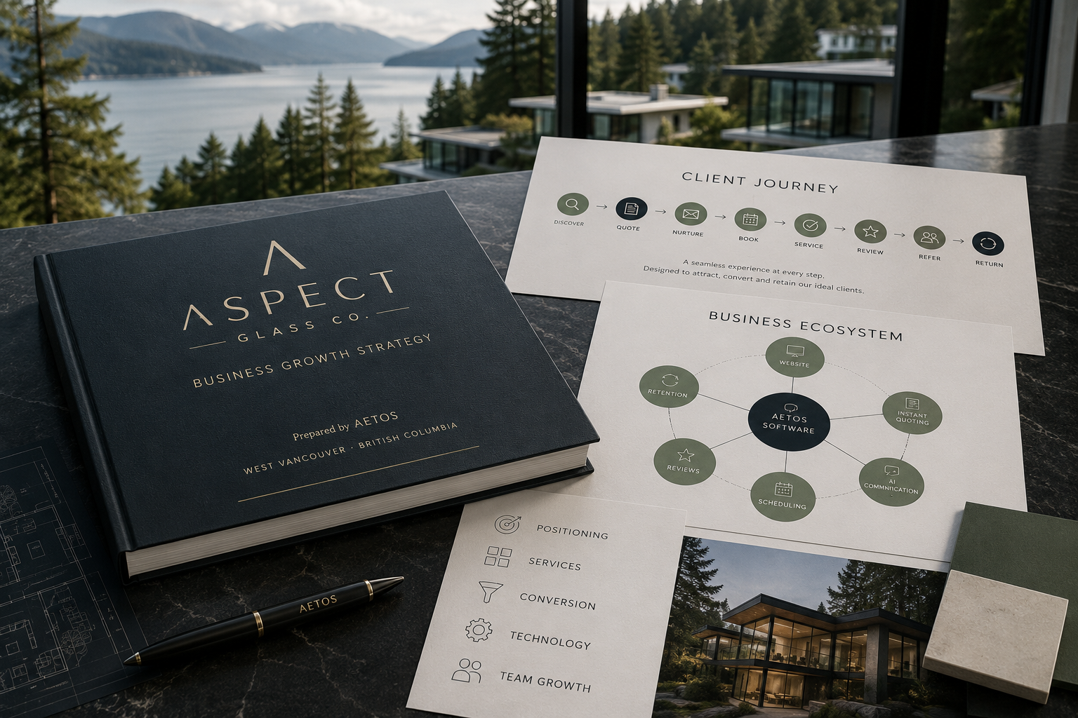 An AETOS business growth strategy book with the client journey, business ecosystem and growth plan pages