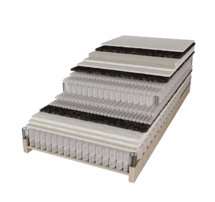 Cutaway showing the natural layers inside a Kamjo mattress