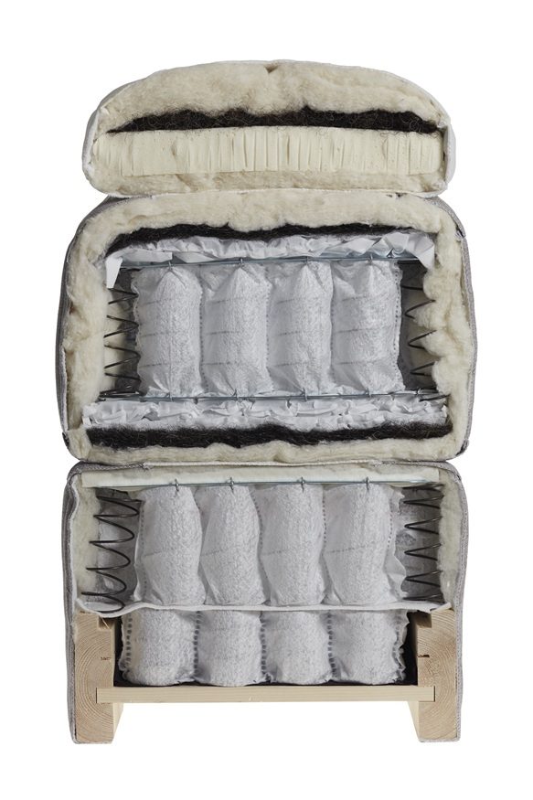 Cutaway of a full Kamjo continental bed showing base, springs and layers