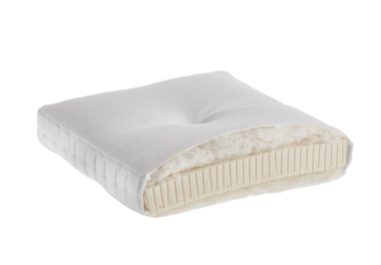 Kamjo mattress topper
