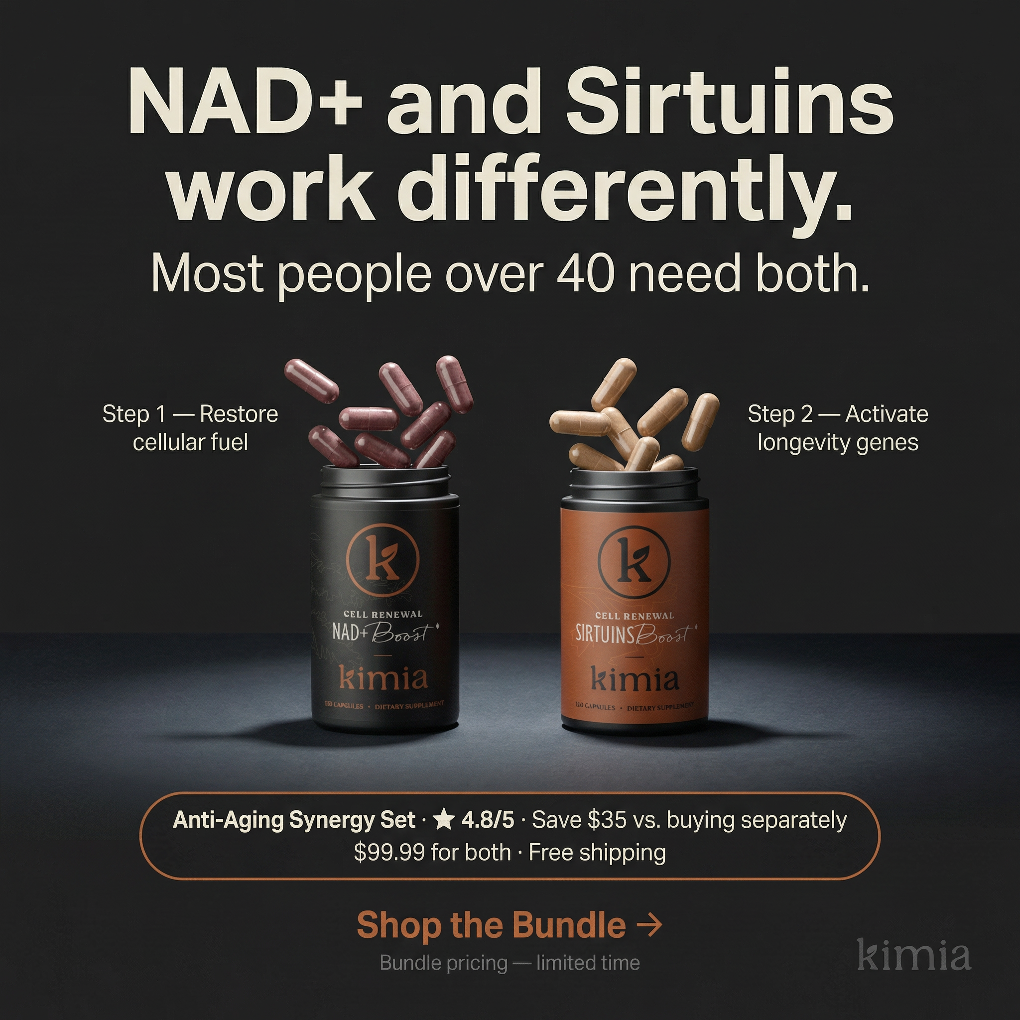 Static ad built for a longevity supplement brand