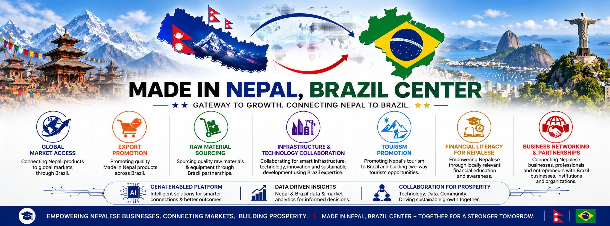 Made in Nepal, Brazil Center cover artwork