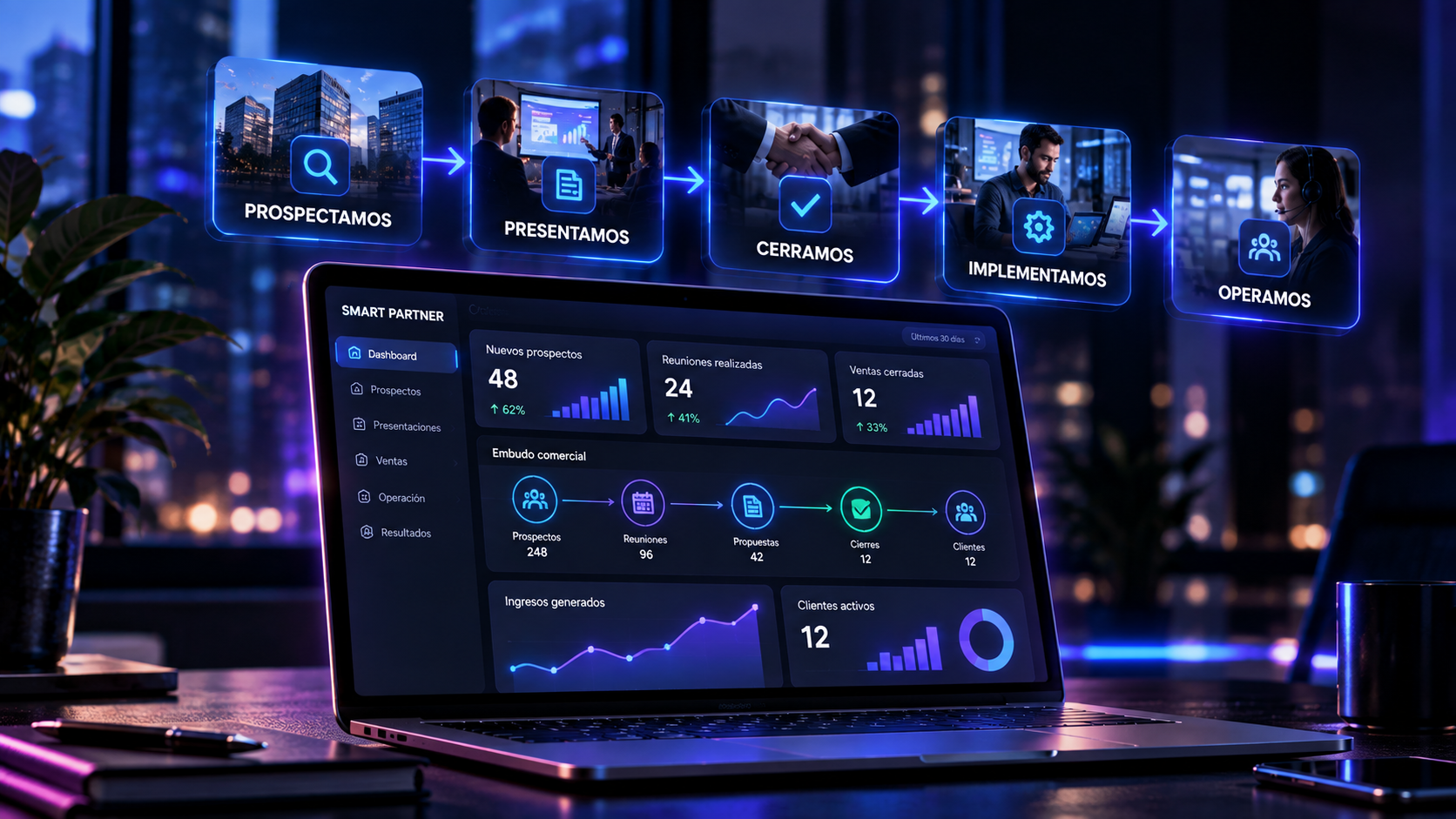 Smart Partner - Operación comercial
