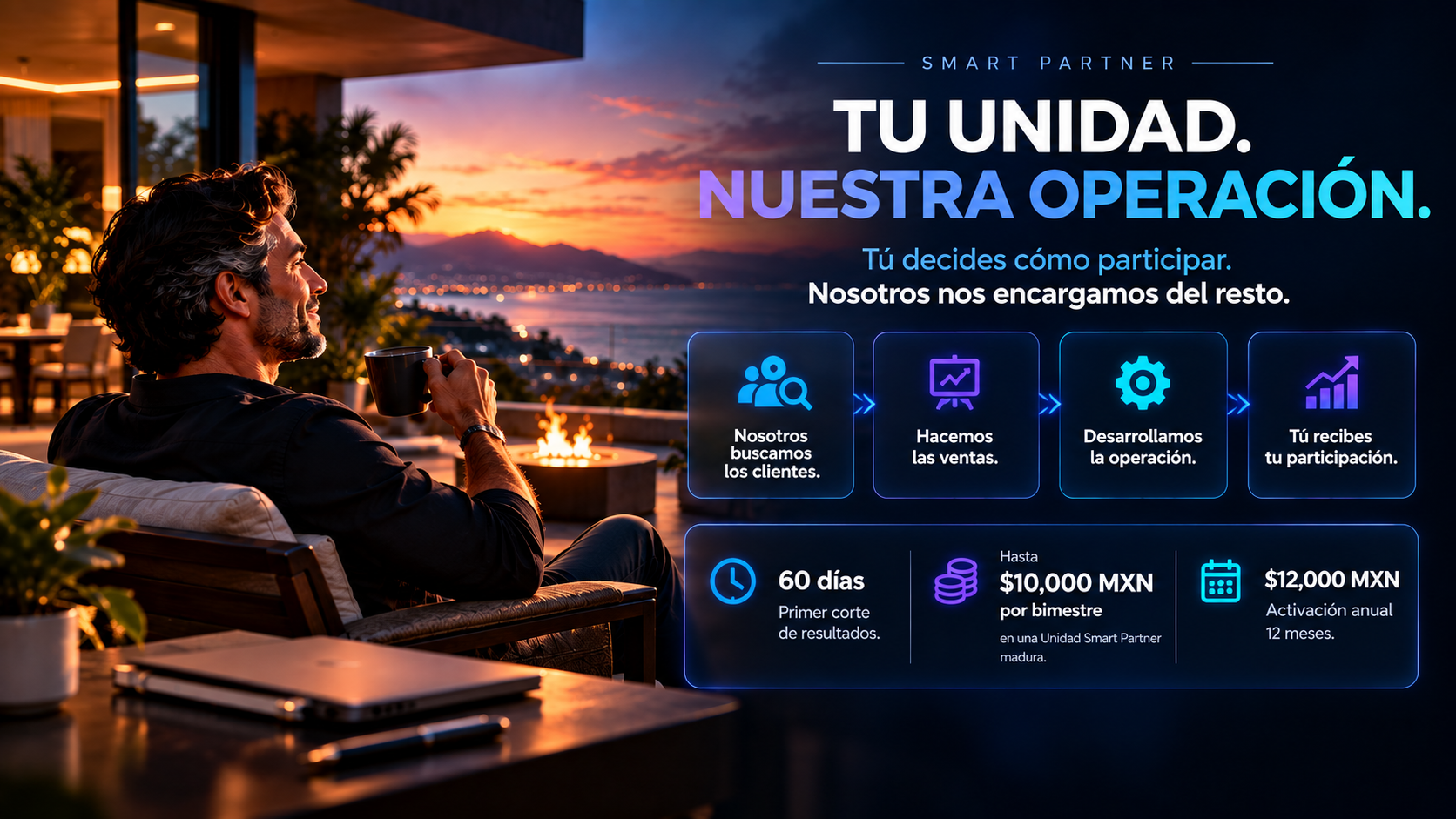 Smart Partner - Tu unidad, nuestra operación
