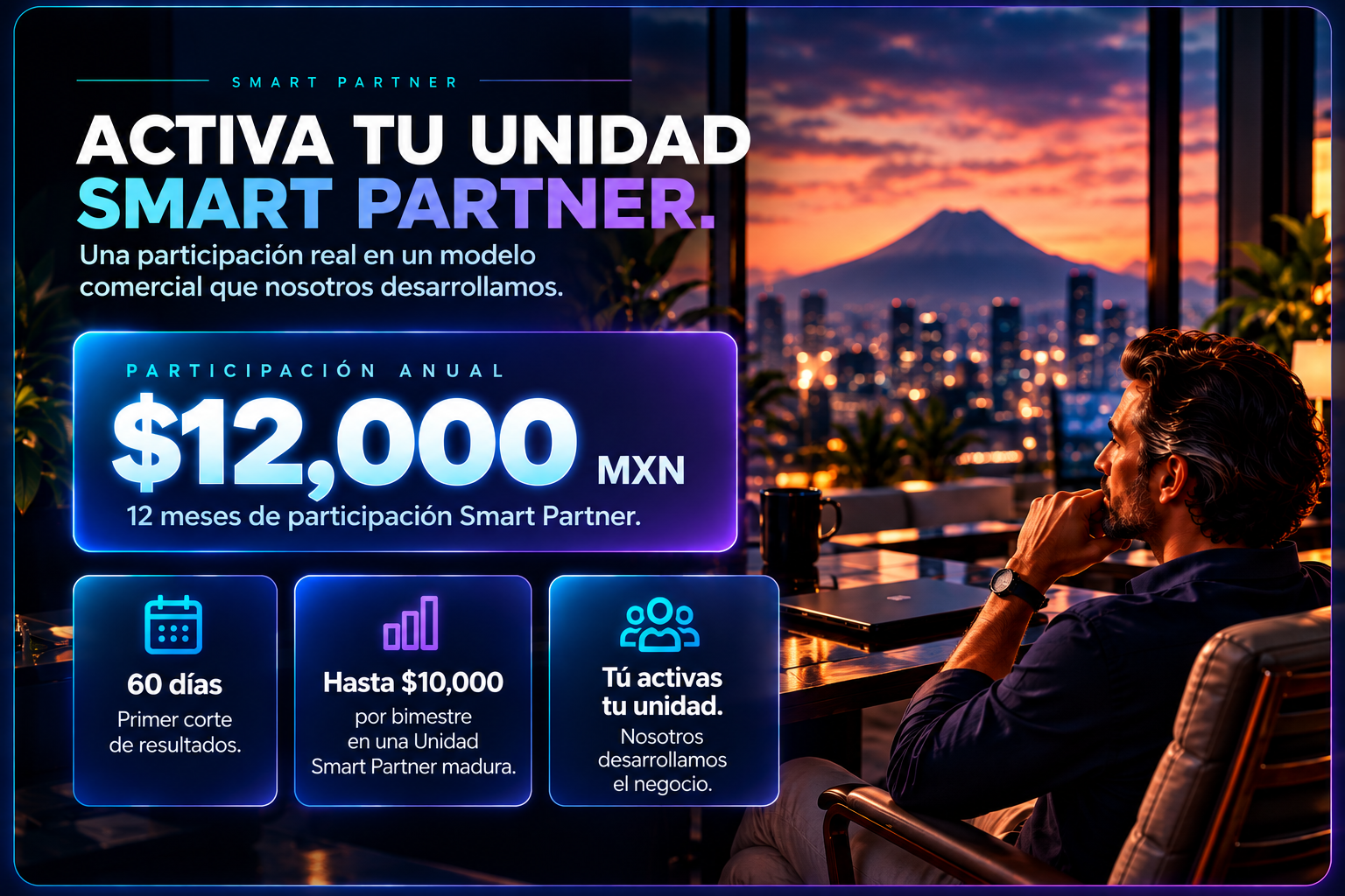 Activa tu Unidad Smart Partner