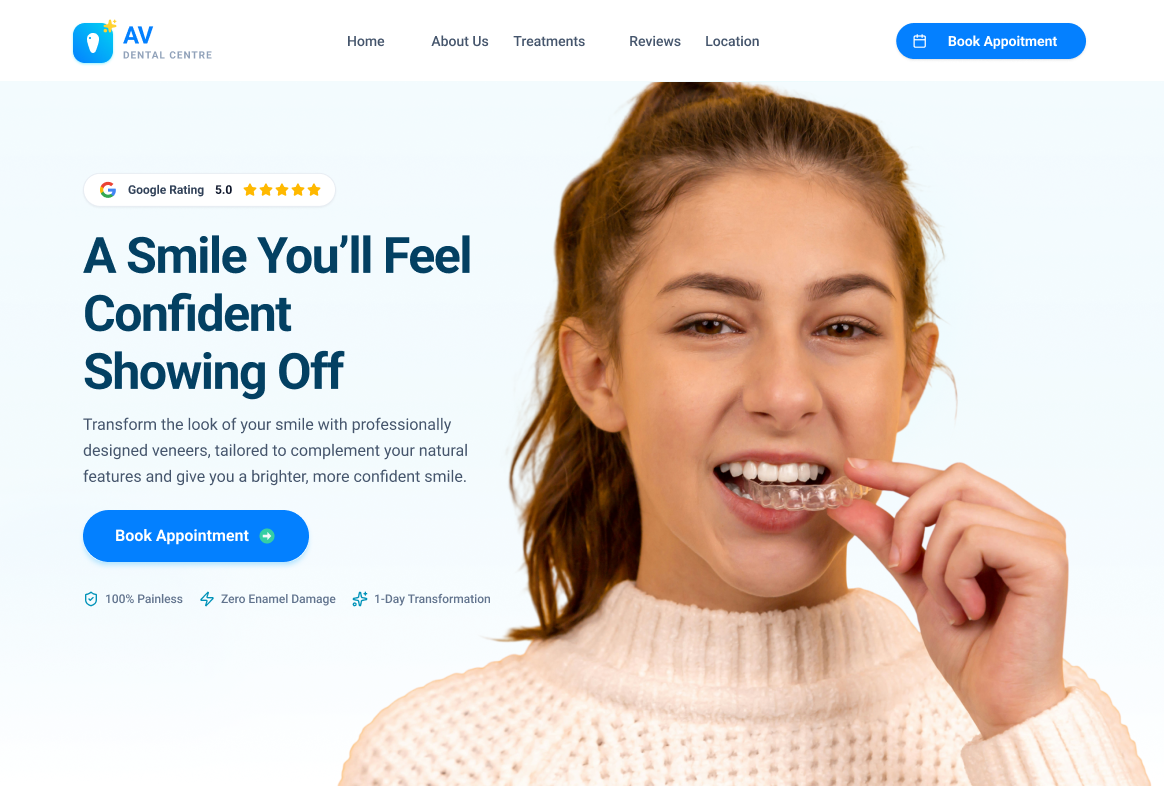 Dental Clinic Appointment Funnel, Funnels