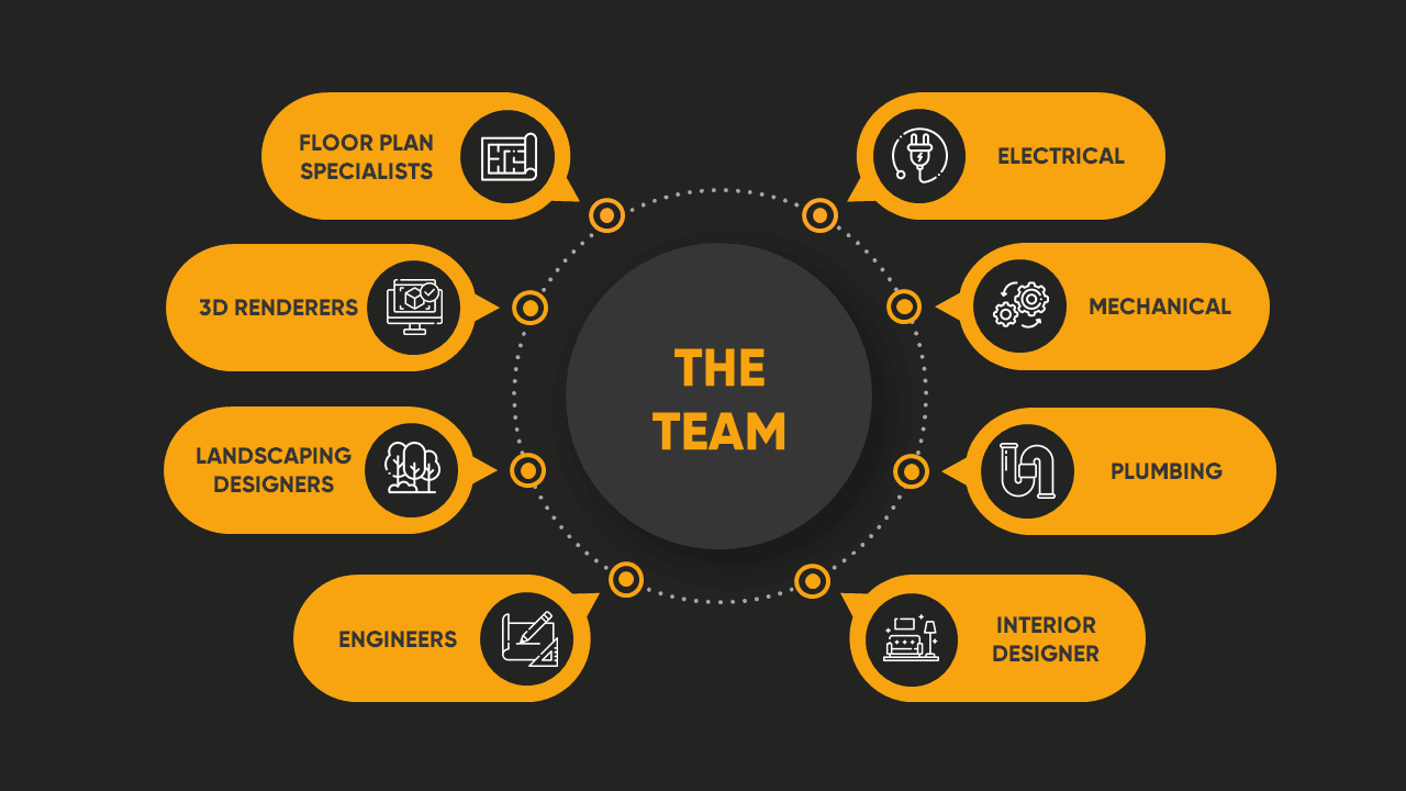 best construction companies in new york