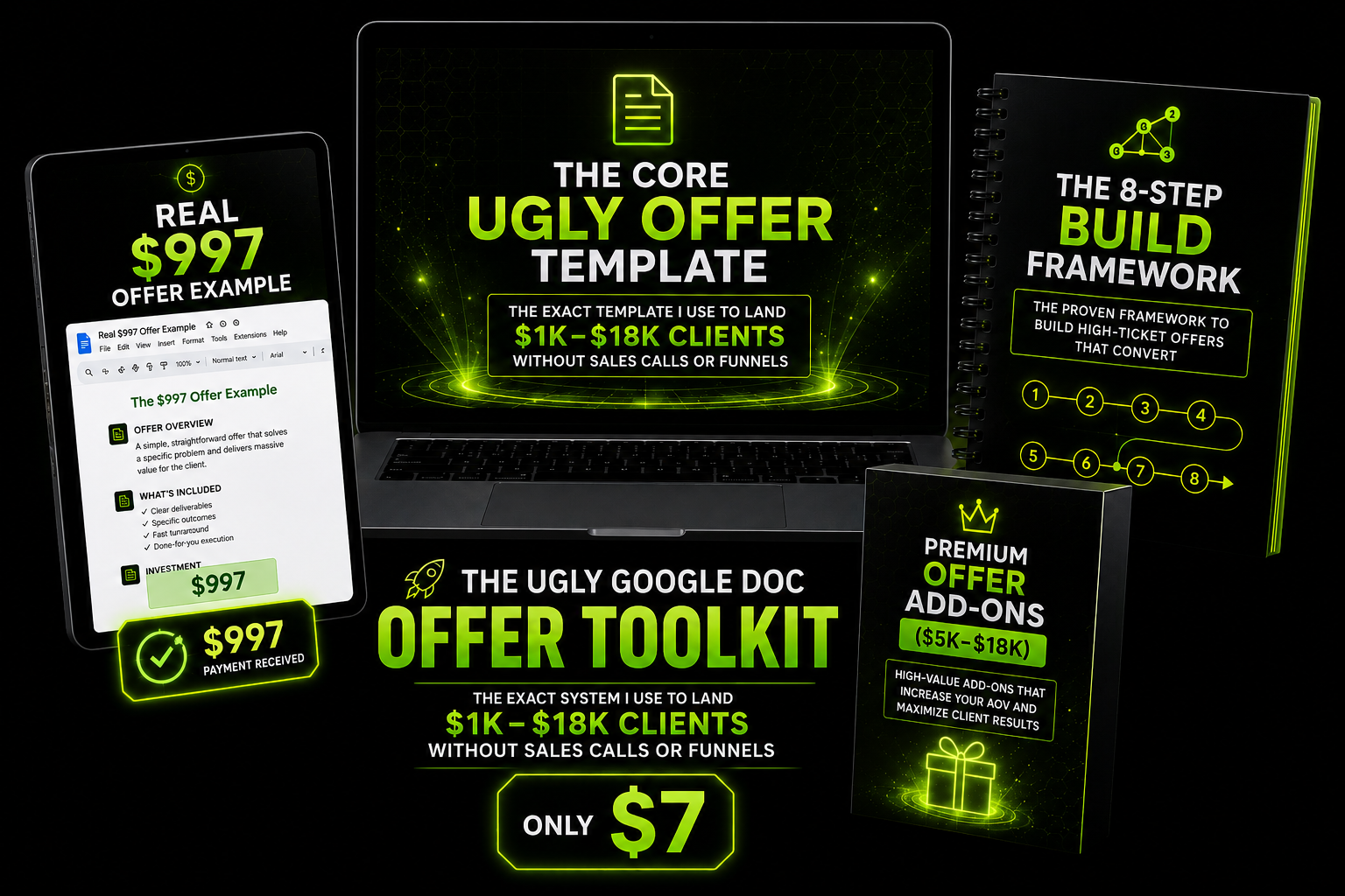 The Ugly Google Doc Offer Toolkit