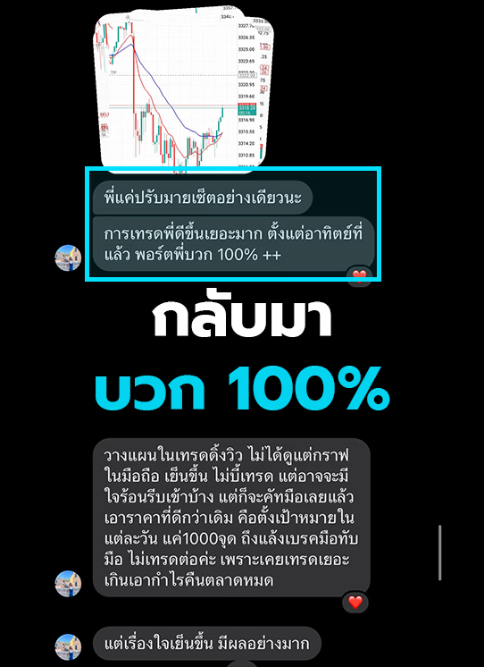หลังเรียน — คุณแนน