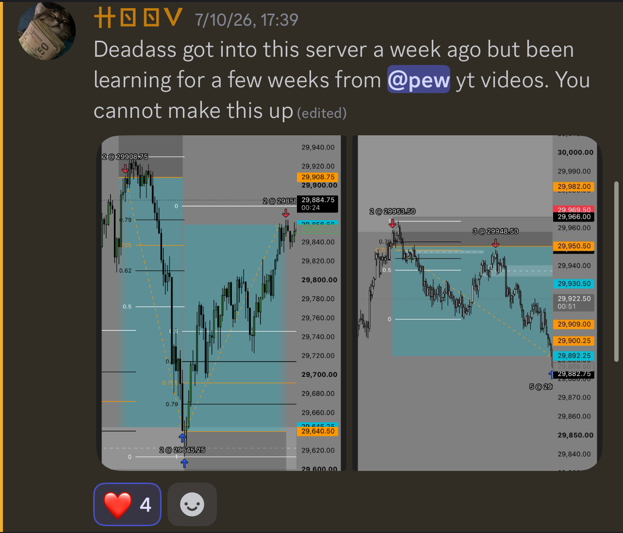 Pew Trades Student Result 8