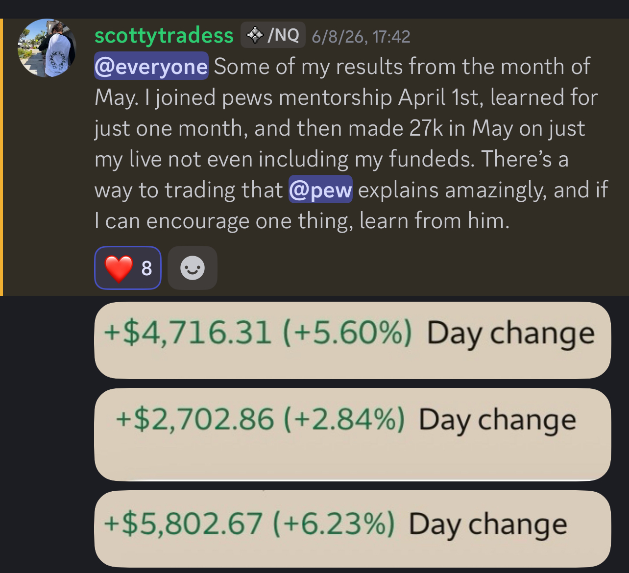 Pew Trades Student Result 3