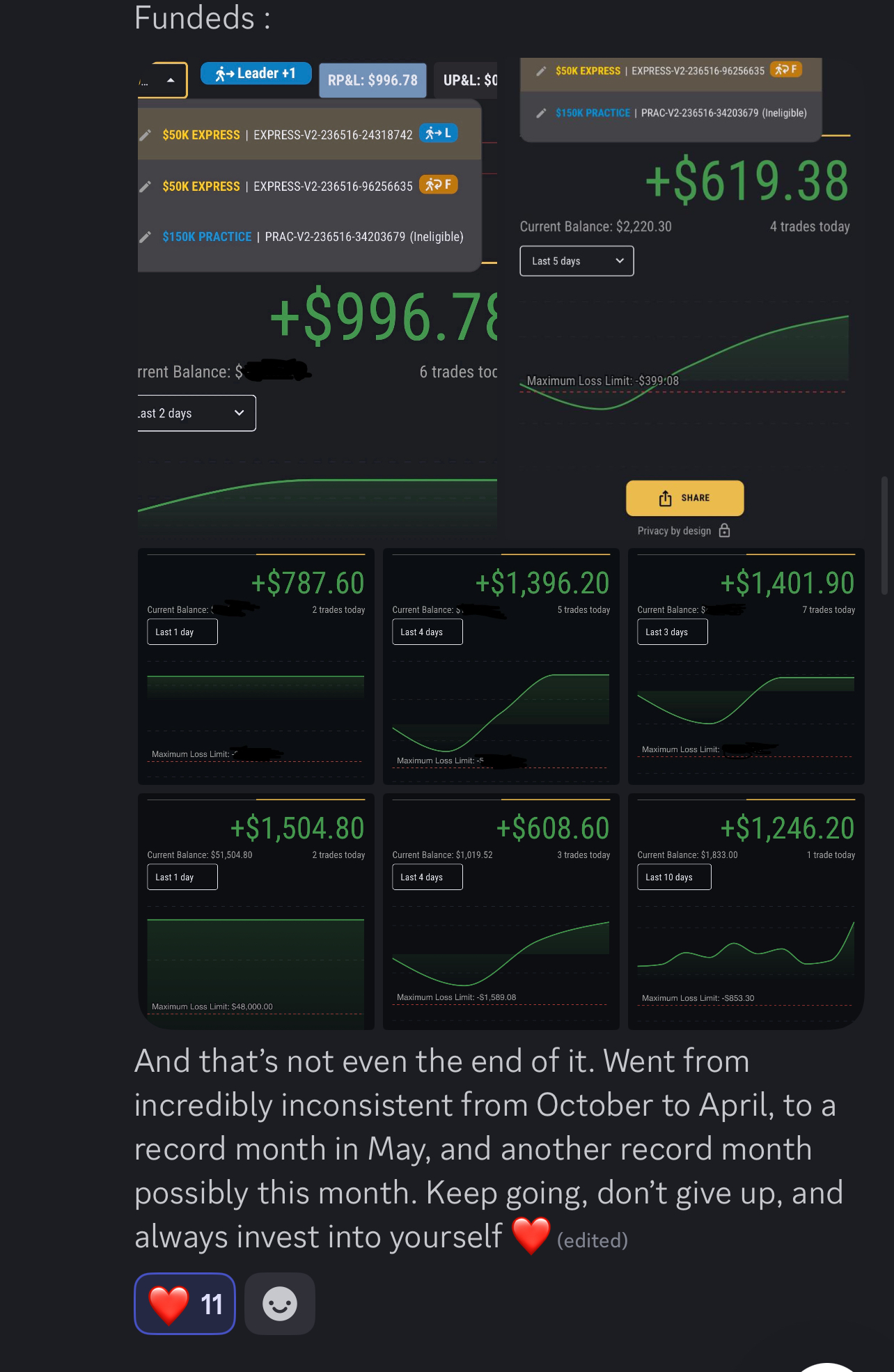 Pew Trades Student Result 1