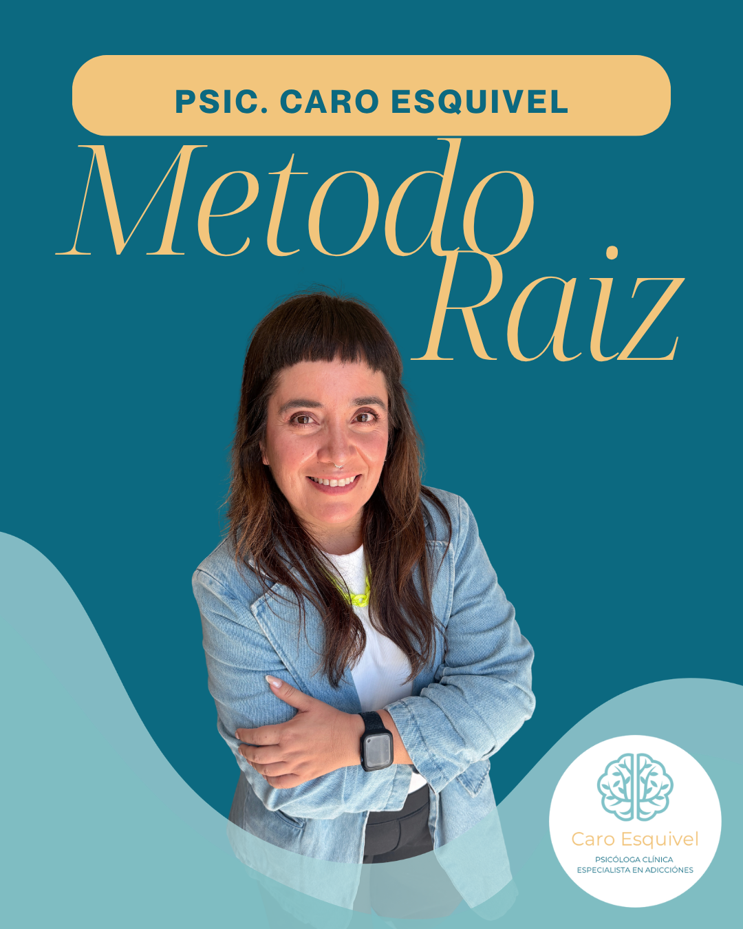 Método Raíz