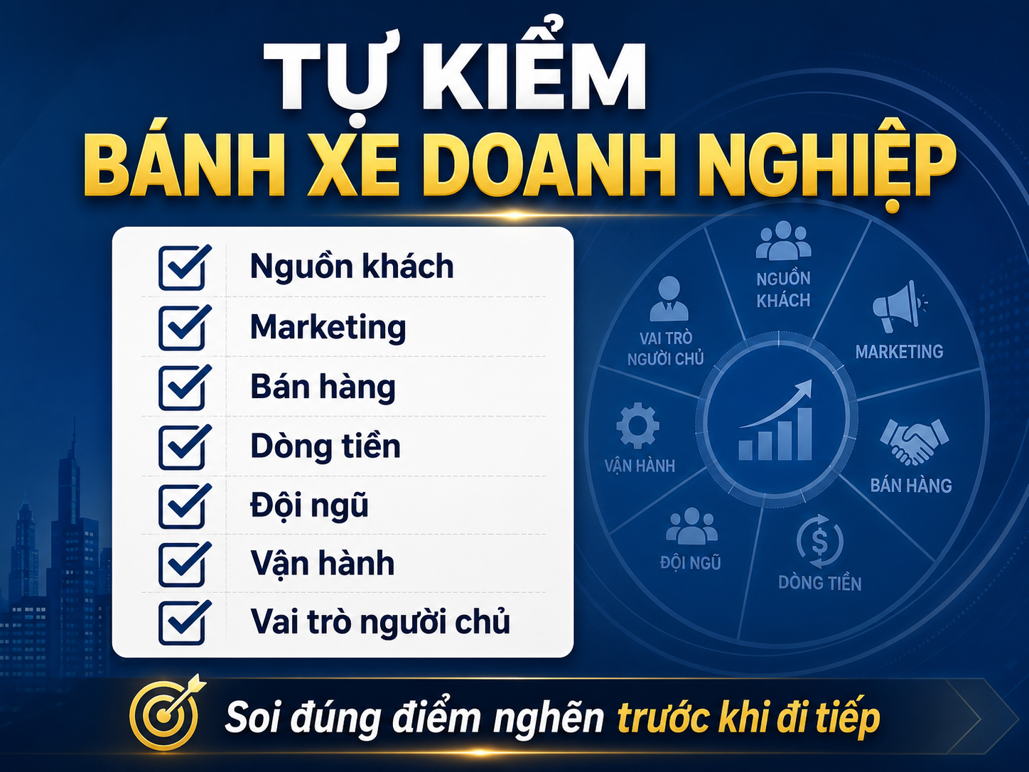 Checklist tự kiểm bánh xe doanh nghiệp cho chủ doanh nghiệp Checklist tự kiểm bánh xe doanh nghiệp cho chủ doanh nghiệp