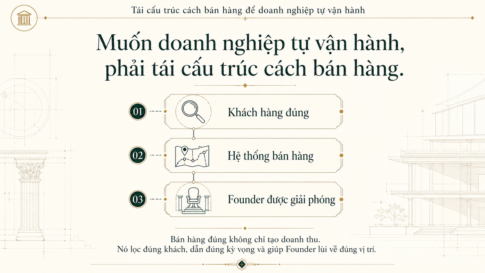 Tái cấu trúc cách bán hàng giúp doanh nghiệp tự vận hành và giải phóng Founder khỏi vận hành trực tiếp