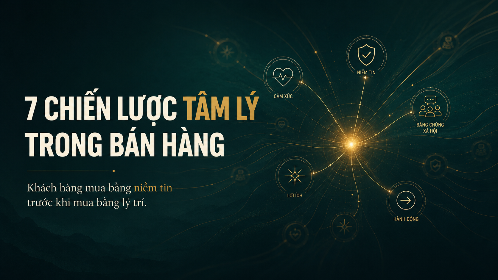 7 chiến lược tâm lý trong bán hàng giúp CEO xây dựng hệ thống Marketing và Sales