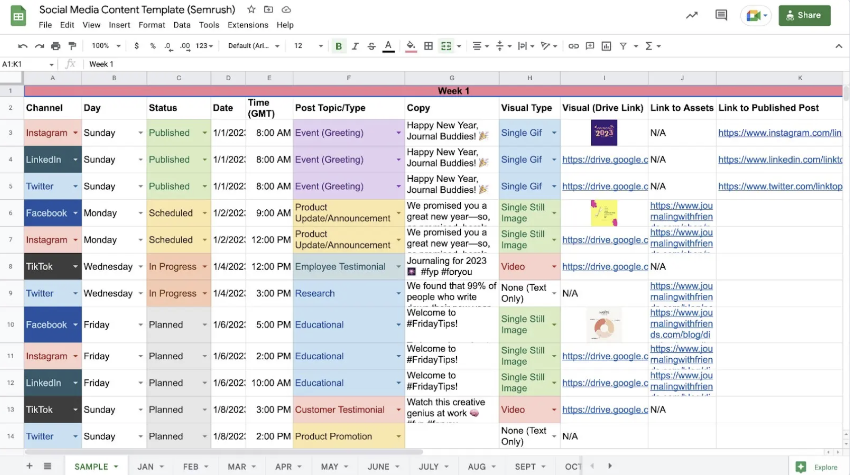 Sistema de Contenido