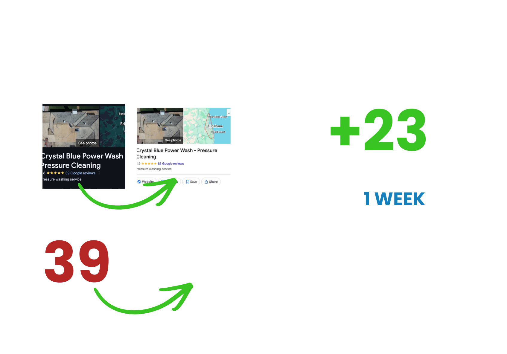 Crystal Blue Pressure Washing — Google review growth dashboard