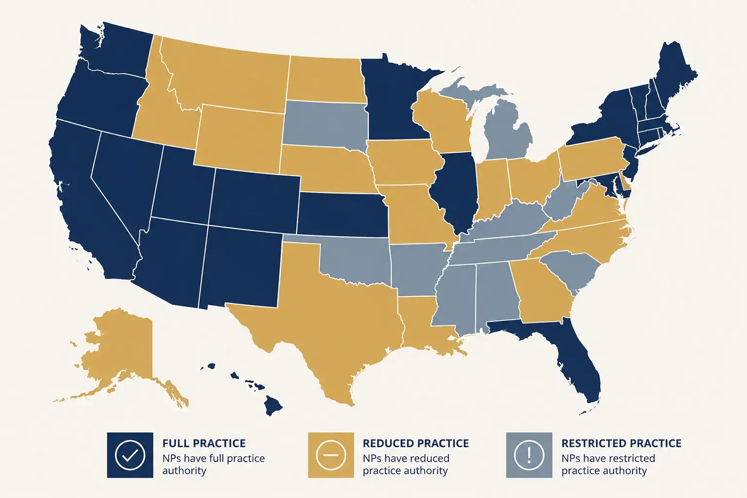 US map showing state variation in nurse practitioner practice authority affecting hormone clinic prescribing structure