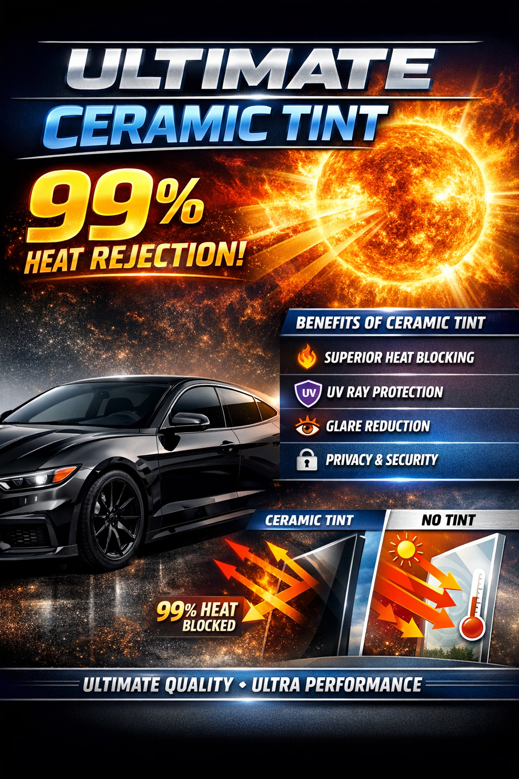 Ultimate ceramic tint advertisement showcasing a sleek black car, emphasizing 99% heat rejection, benefits of UV ray protection, glare reduction, and privacy, with a vibrant sun graphic illustrating heat blocking capabilities.
