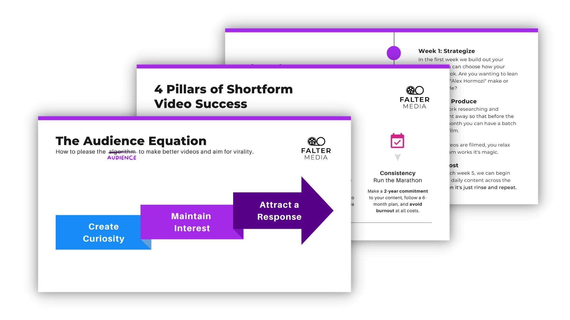 A proven video marketing strategy for experts