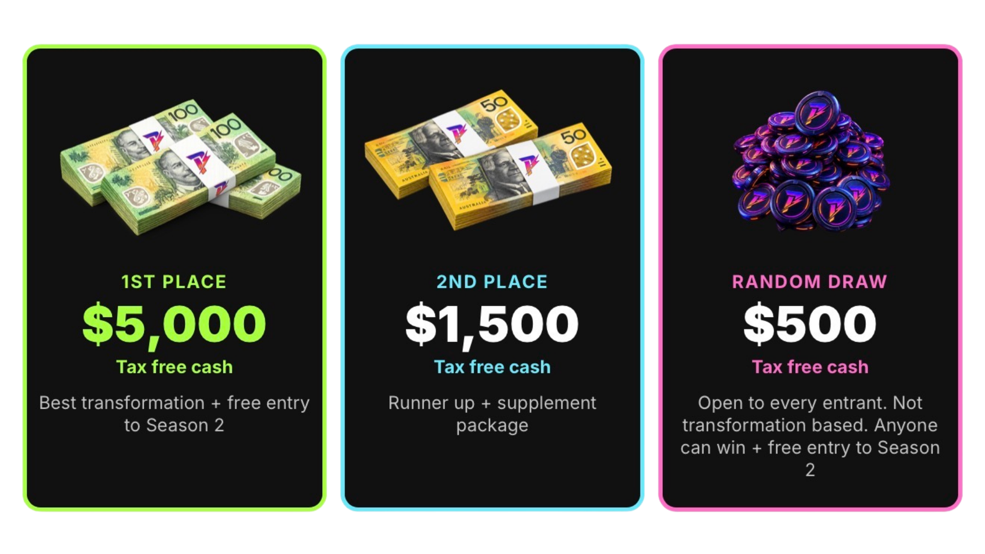 Previous challenge prizes
