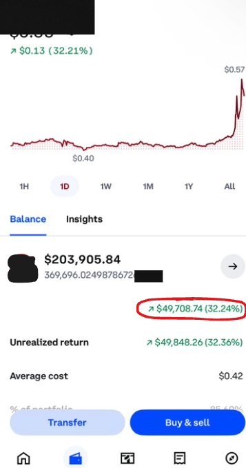 Jack — $50,000 de profit