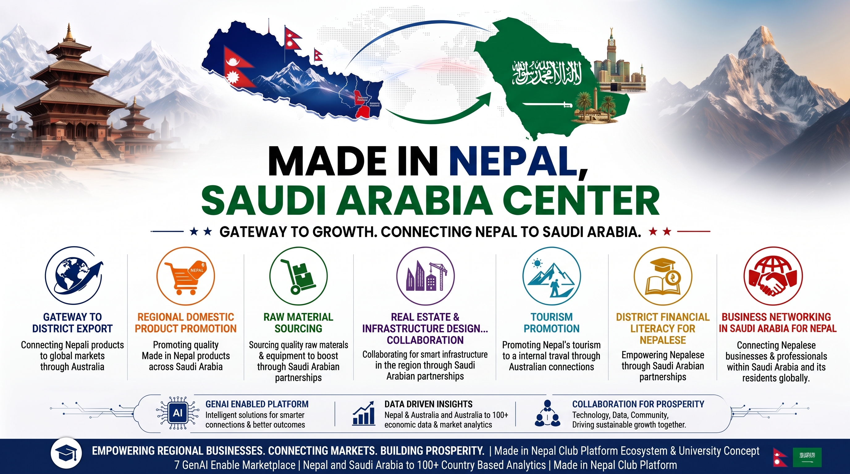 Made in Nepal, Saudi Arabia Center cover