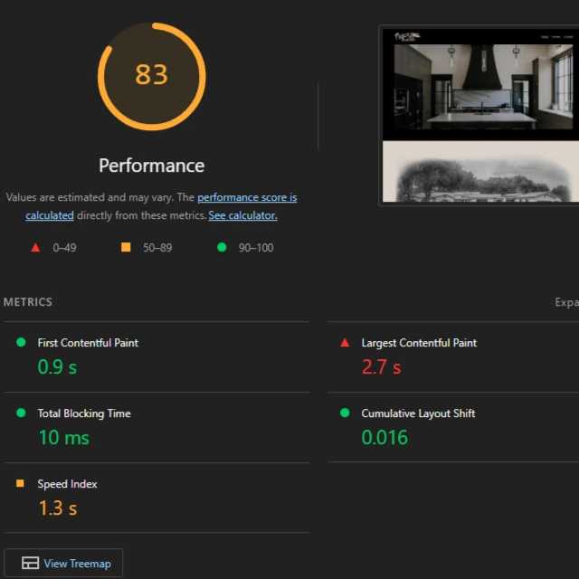 Picasso Builders page insights