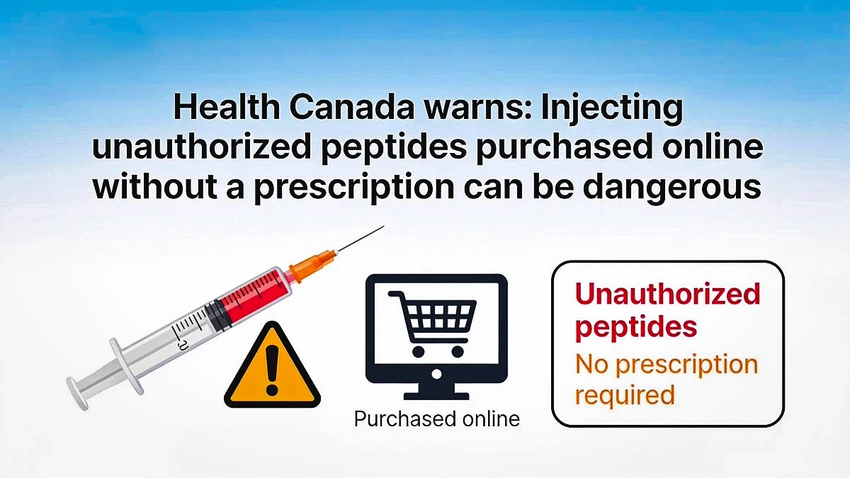 Health Canada warning graphic about risks of injecting unauthorized peptides purchased online without a prescription.