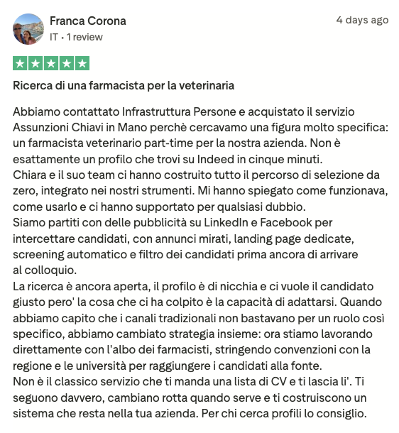 Recensione Franca Corona