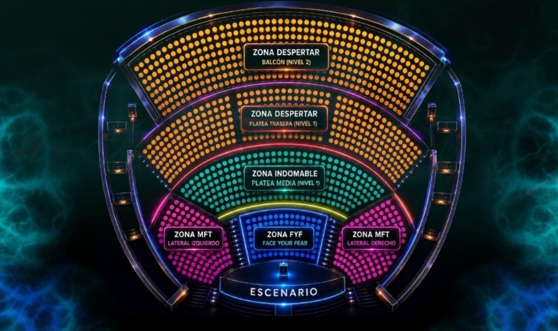 Mapa de Zonas