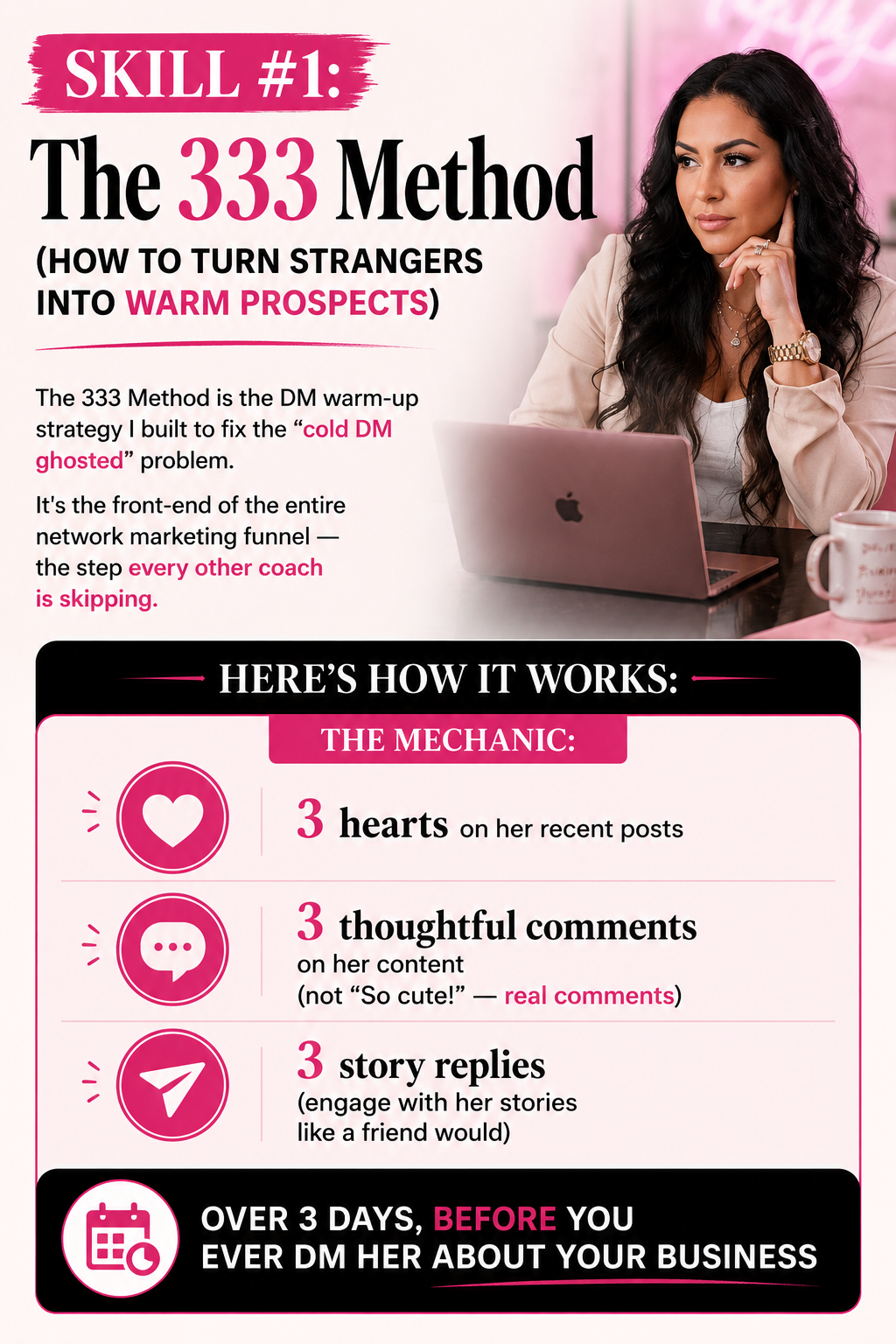 Call-to-action graphic: Watch the FREE 333 Method Masterclass at learnthe333method.com. Free 45-minute training teaching the complete DM warm-up strategy and 9-component presentation framework for network marketers.